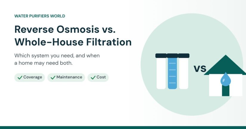 Illustration comparing reverse osmosis filters with a whole house